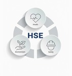 واحد سلامت محیط و کار